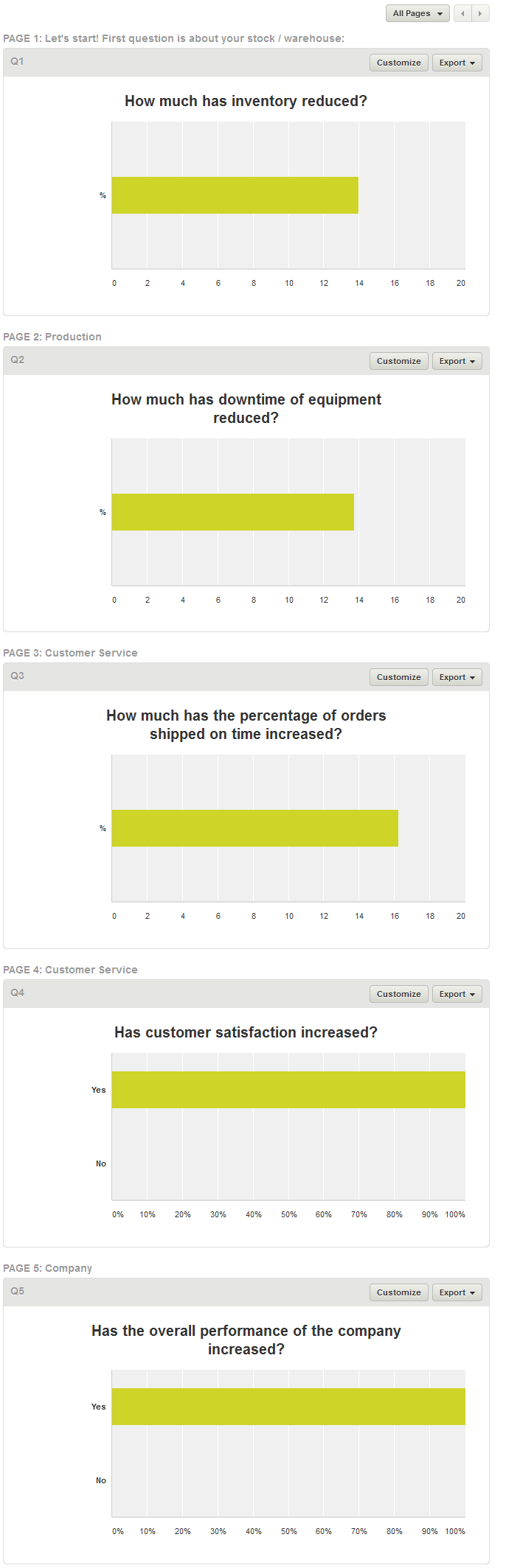 MRPeasy-Customer-Survey-Screen-Shot-2015-05-20