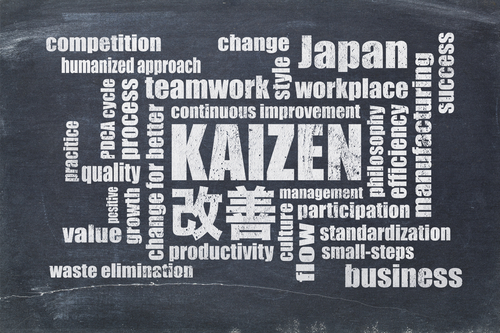 what-is-Kaizen-500-x-333
